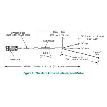 Bently Nevada 84661-55 armored interconnect cable
